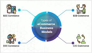 e commerce